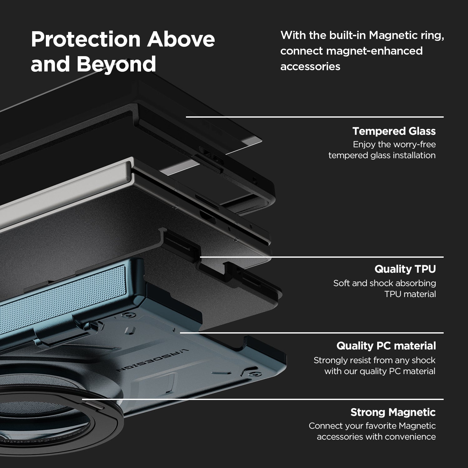 Textured side grips on the VRS DESIGN Active case provide a secure and comfortable hold.