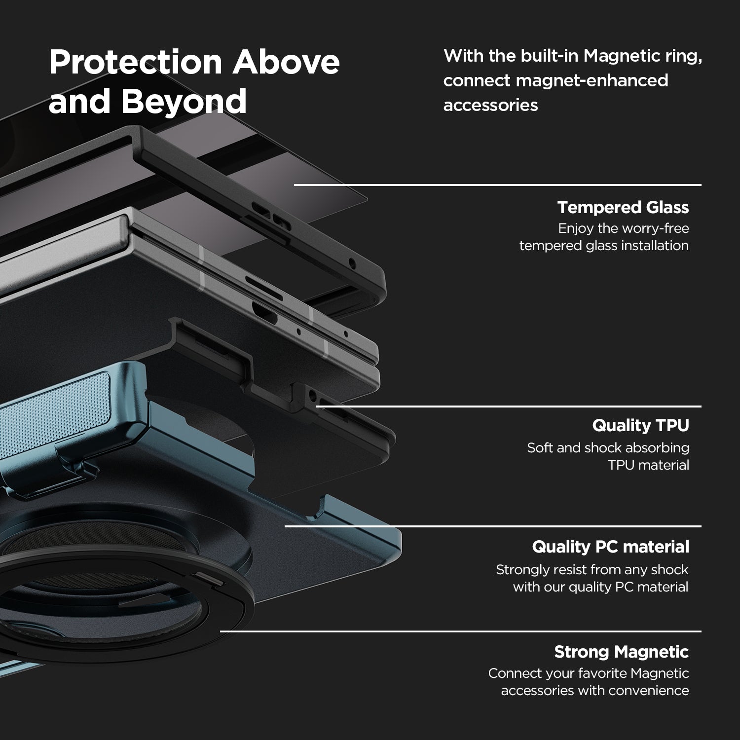 Integrated magnetic ring for compatible chargers, mounts, and magnetic accessories.
